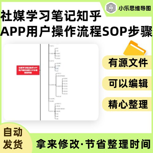 社媒学习笔记知乎APP用户操作流程SOP步骤思维导图Xmind笔记制作