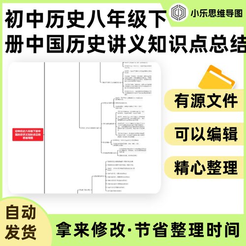 初中历史八年级下册中国历史讲义知识点总结思维导图Xmind笔记