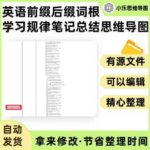 英语前缀后缀词根学习规律笔记总结思维导图Xmind笔记制作电子版