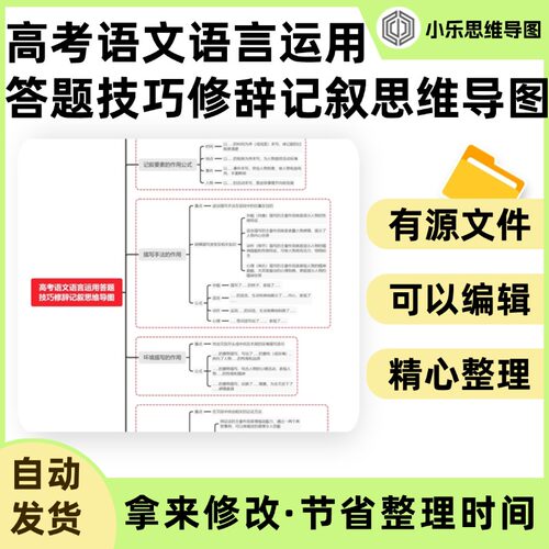 高考语文语言运用答题技巧修辞记叙思维导图Xmind笔记制作电子版