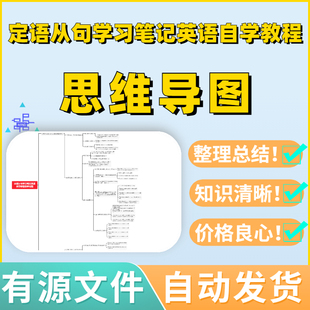 定语从句学习笔记英语自学教程思维导图Xmind模板笔记制作电子版