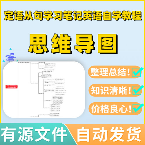 定语从句学习笔记英语自学教程思维导图Xmind模板笔记制作电子版