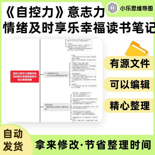 自控力意志力情绪未来及时享乐幸福诱惑读书笔记思维导图Xmind