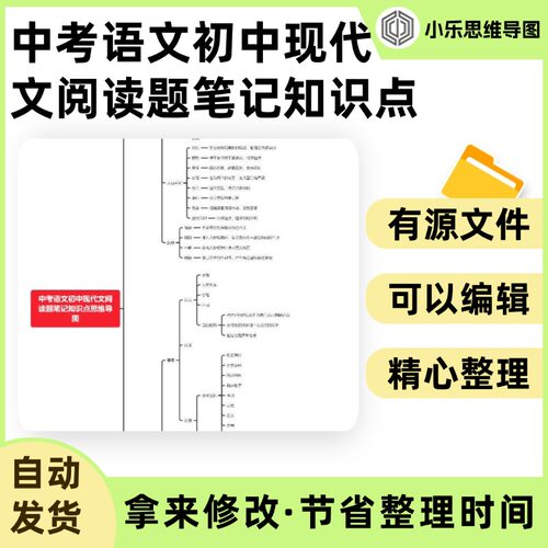 中考语文初中现代文阅读题笔记知识点思维导图Xmind笔记制作电子