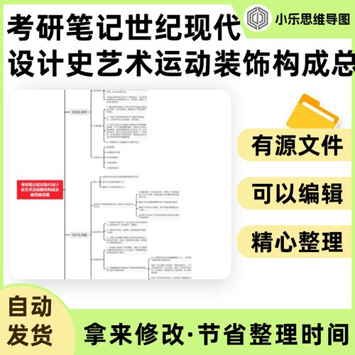 考研笔记世纪现代设计史艺术运动装饰构成总结思维导图Xmind笔记
