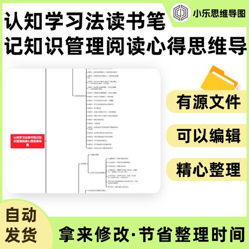 认知学习法读书笔记知识管理阅读心得思维导图Xmind笔记制作电子