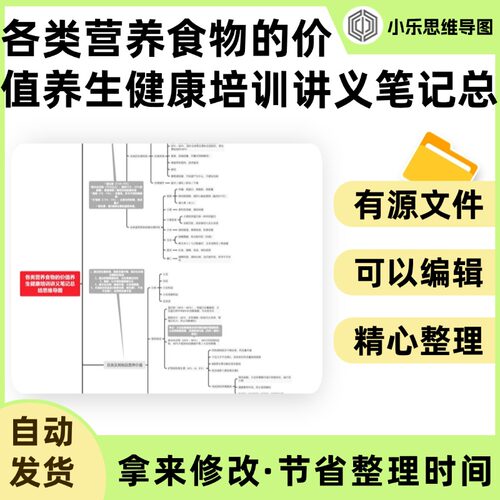 各类营养食物的价值养生健康培训讲义笔记总结思维导图Xmind笔记