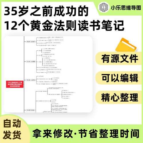 35岁之前成功的12个黄金法则读书笔记阅读方法Xmind笔记制作电子
