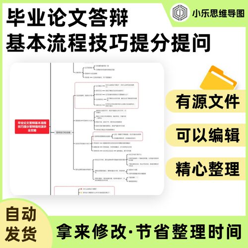 毕业论文答辩基本流程技巧提分答辩提问演讲全攻略Xmind笔记制作
