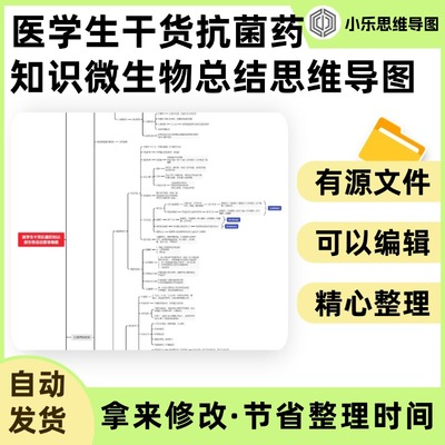 医学生干货抗菌药知识微生物总结思维导图Xmind笔记制作电子