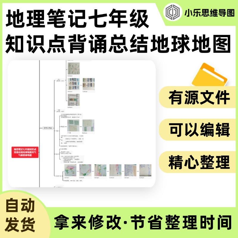 地理笔记七年级知识点背诵总结地球地图天气气候思维导图Xmind