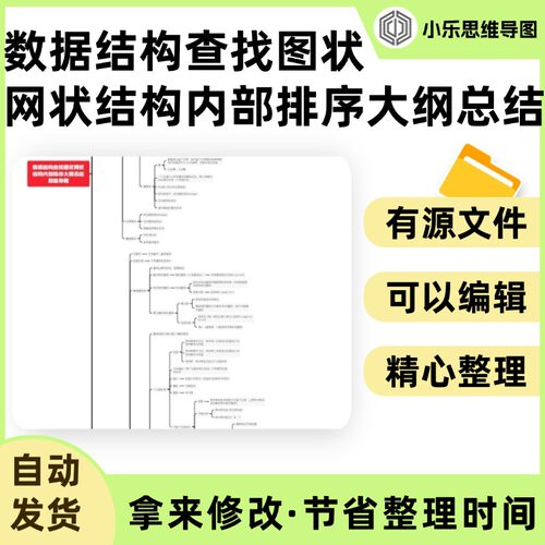 数据结构查找图状网状结构内部排序大纲总结思维导图Xmind笔记制