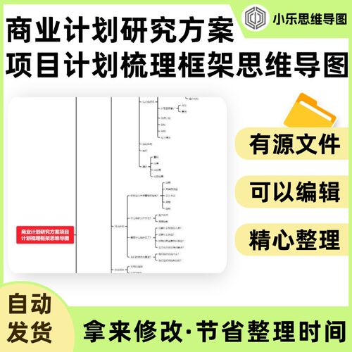 商业计划研究方案项目计划梳理框架思维导图Xmind笔记制作电子版