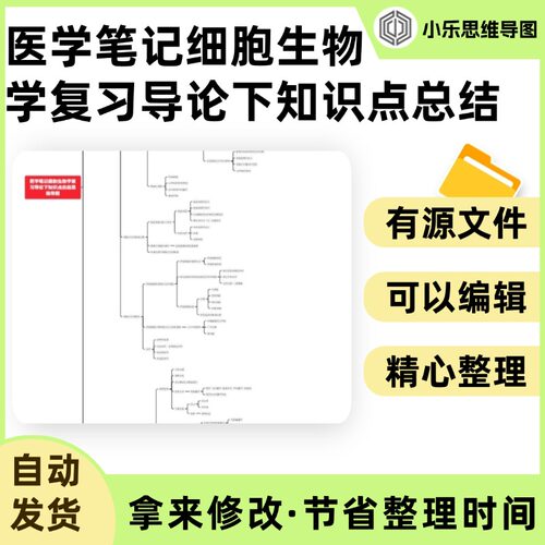 医学笔记细胞生物学复习导论下知识点总结思维导图Xmind笔记制作