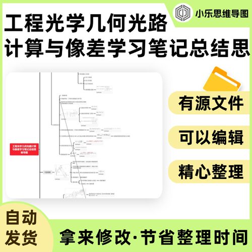 工程光学几何光路计算与像差学习笔记总结思维导图Xmind笔记制作