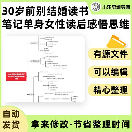 30岁前别结婚读书笔记单身女性读后感悟思维导图Xmind笔记制作电