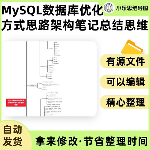 MySQL数据库优化方式思路架构笔记总结思维导图Xmind笔记制作电子