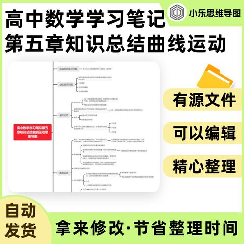 高中数学学习笔记第五章知识总结曲线运动思维导图Xmind笔记制作