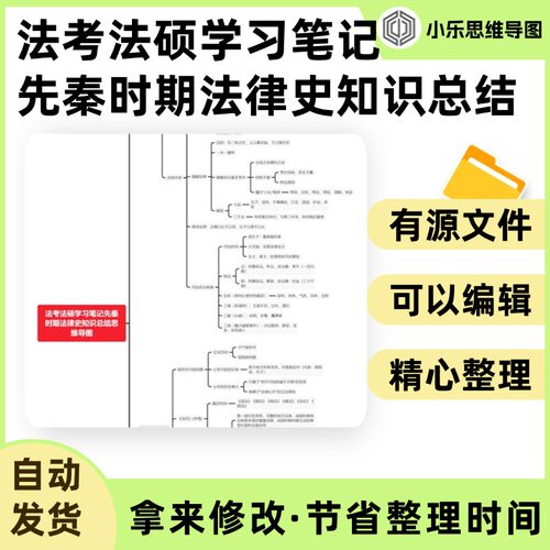 法考法硕学习笔记先秦时期法律史知识总结思维导图Xmind笔记制作