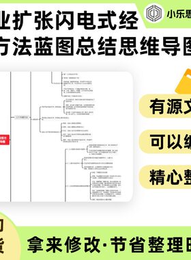 企业扩张闪电式经营方法蓝图总结思维导图Xmind笔记制作电子版