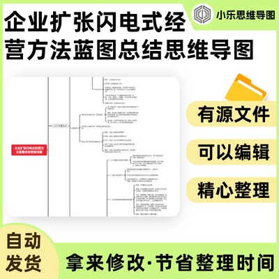 企业扩张闪电式经营方法蓝图总结思维导图Xmind笔记制作电子版