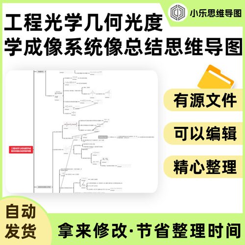 工程光学几何光度学成像系统像总结思维导图Xmind笔记制作电子版