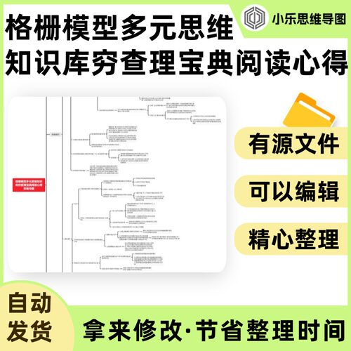 格栅模型多元思维知识库穷查理宝典阅读心得思维导图Xmind笔记制