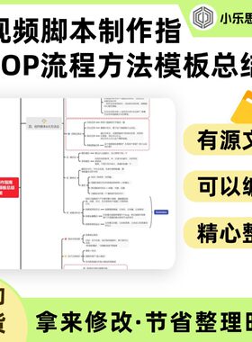 短视频脚本制作指南SOP流程方法模板总结思维导图Xmind笔记制作