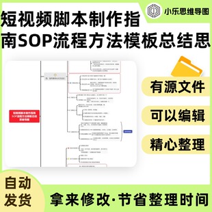 短视频脚本制作指南SOP流程方法模板总结思维导图Xmind笔记制作