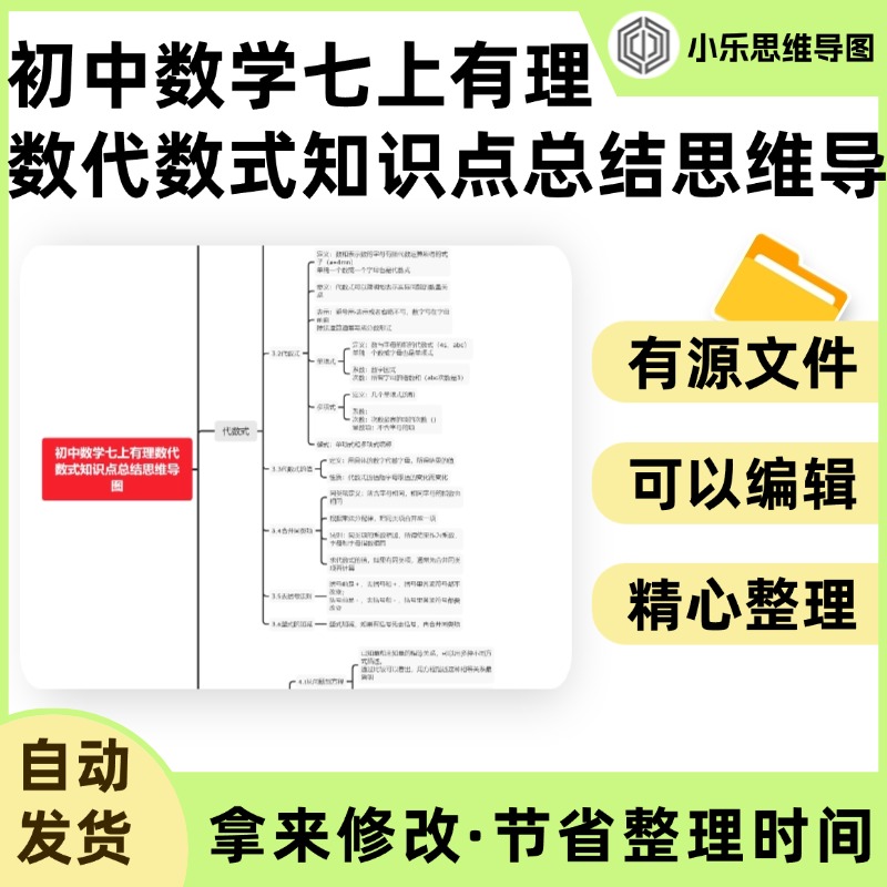 初中数学七上有理数代数式知识点总结思维导图Xmind笔记制作电子