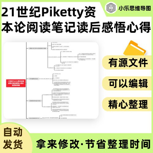 21世纪Piketty资本论阅读笔记读后感悟心得总结思维导图Xmind笔记