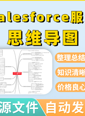 Salesforce服务思维导图高清源文件可编辑考试框架复习模板素材整