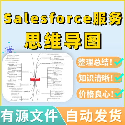 Salesforce服务思维导图高清源文件可编辑考试框架复习模板素材整