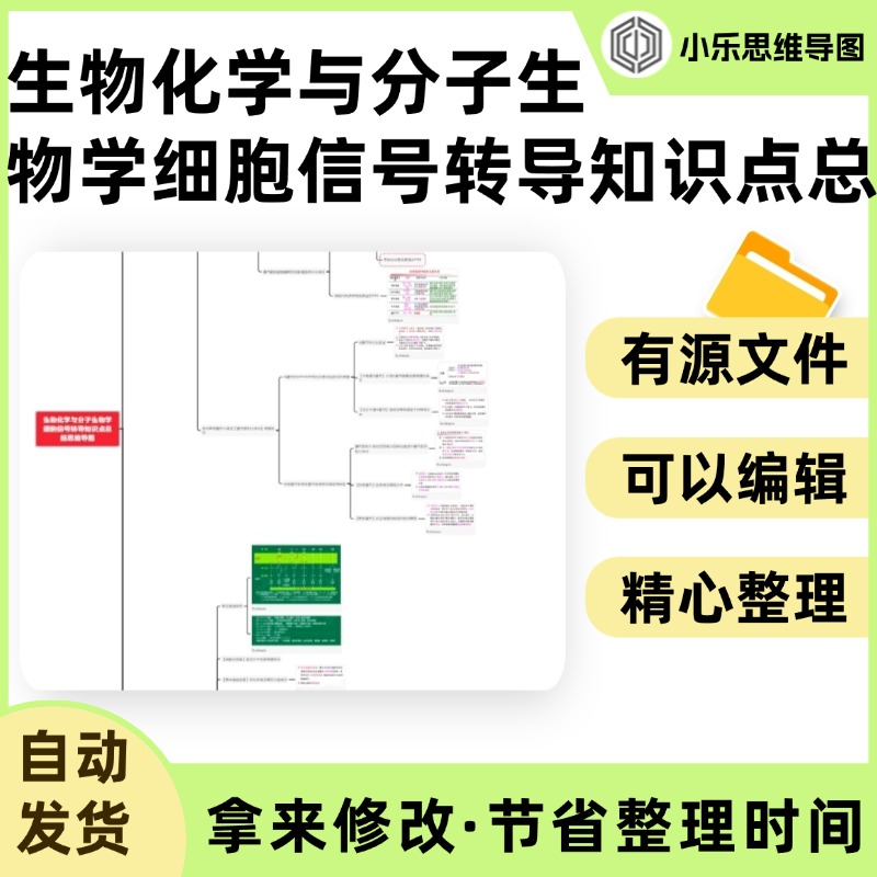 生物化学与分子生物学细胞信号转导知识点总结思维导图Xmind笔记
