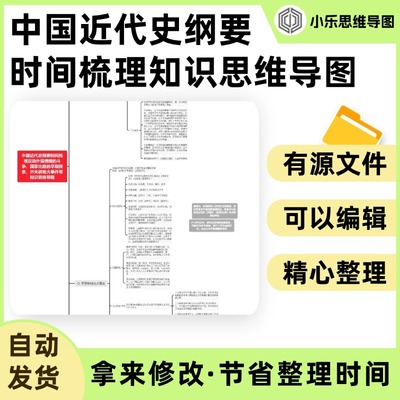 中国近代史纲要时间梳理等知识思维导图Xmind笔记制作电子