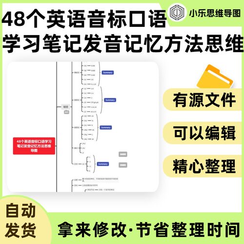 48个英语音标口语学习笔记发音记忆方法思维导图Xmind笔记制作