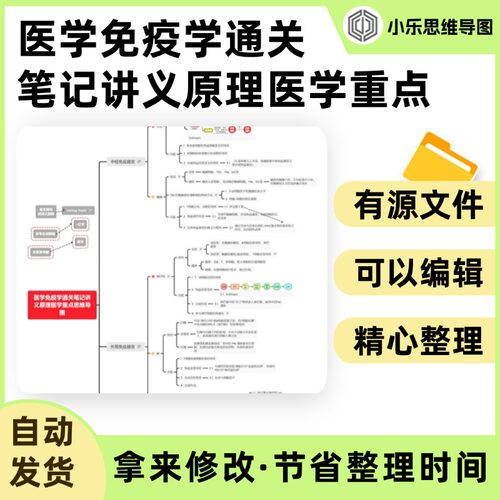 医学免疫学通关笔记讲义原理医学重点思维导图Xmind笔记制作电子