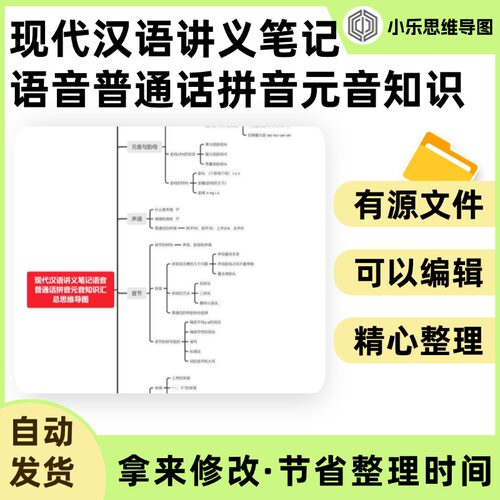 现代汉语讲义笔记语音普通话拼音元音知识汇总思维导图Xmind笔记