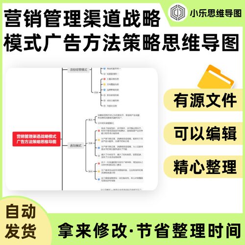 营销管理渠道战略模式广告方法策略思维导图Xmind笔记制作电子版