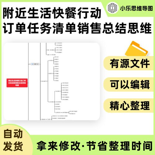 附近生活快餐行动订单任务清单销售总结思维导图Xmind笔记制作电