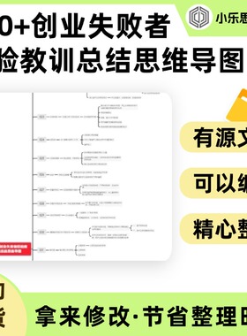290+创业失败者经验教训总结思维导图Xmind笔记制作电子版
