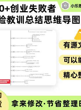 290+创业失败者经验教训总结思维导图Xmind笔记制作电子版