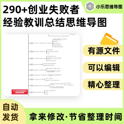 290+创业失败者经验教训总结思维导图Xmind笔记制作电子版