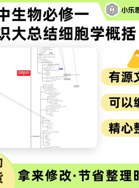 高中生物必修一知识大总结细胞学概括思维导图Xmind笔记制作电子