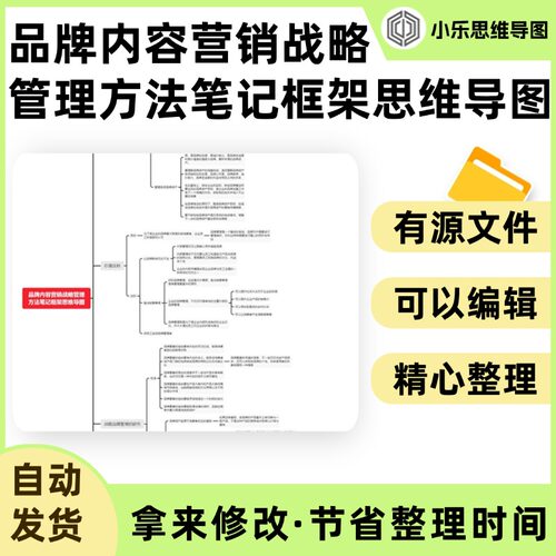 品牌内容营销战略管理方法笔记框架思维导图Xmind笔记制作电子版