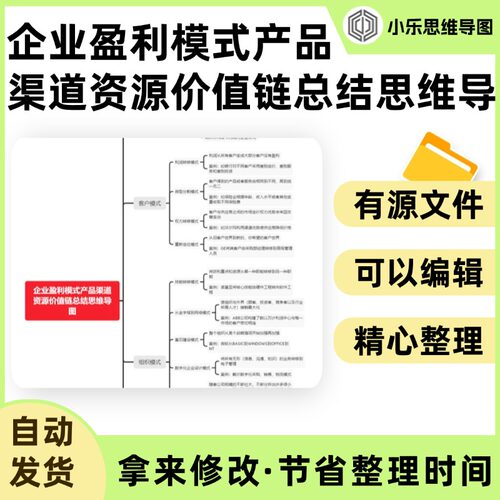 企业盈利模式产品渠道资源价值链总结思维导图Xmind笔记制作电子