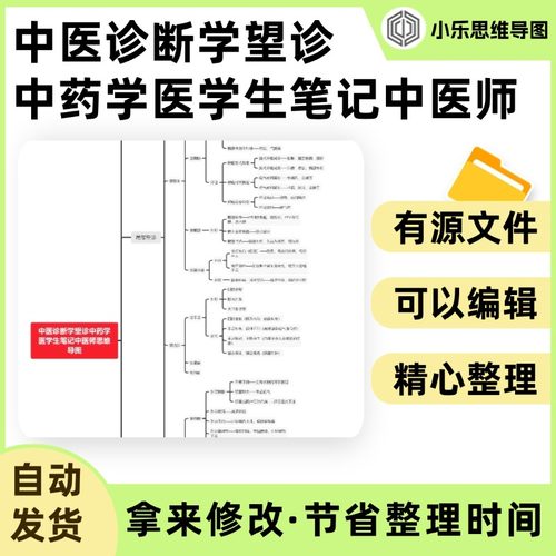 中医诊断学望诊中药学医学生笔记中医师思维导图Xmind笔记制作