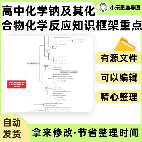 高中化学钠及其化合物化学反应知识框架重点思维导图Xmind笔记