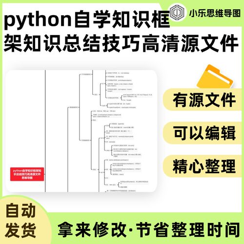 python自学知识框架知识总结技巧高清源文件思维导图Xmind笔记制