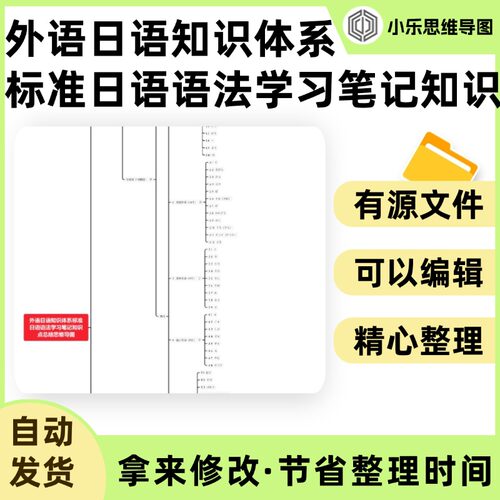 外语日语知识体系标准日语语法学习笔记知识点总结思维导图Xmind